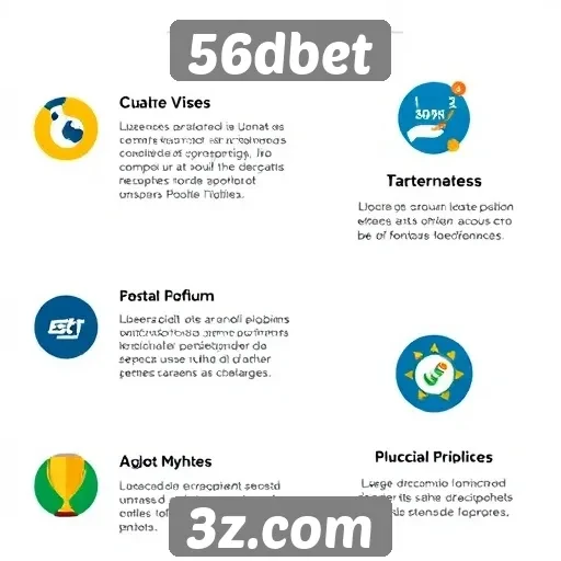 Funcionalidades destacadas do site 56dbet